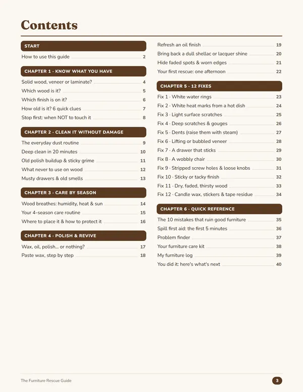 Contents page