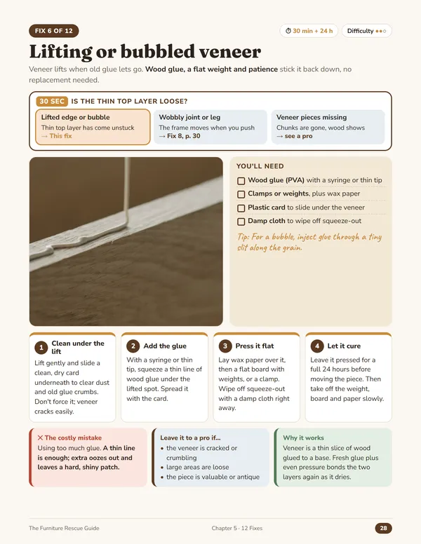 Fix 6: Lifting or bubbled veneer